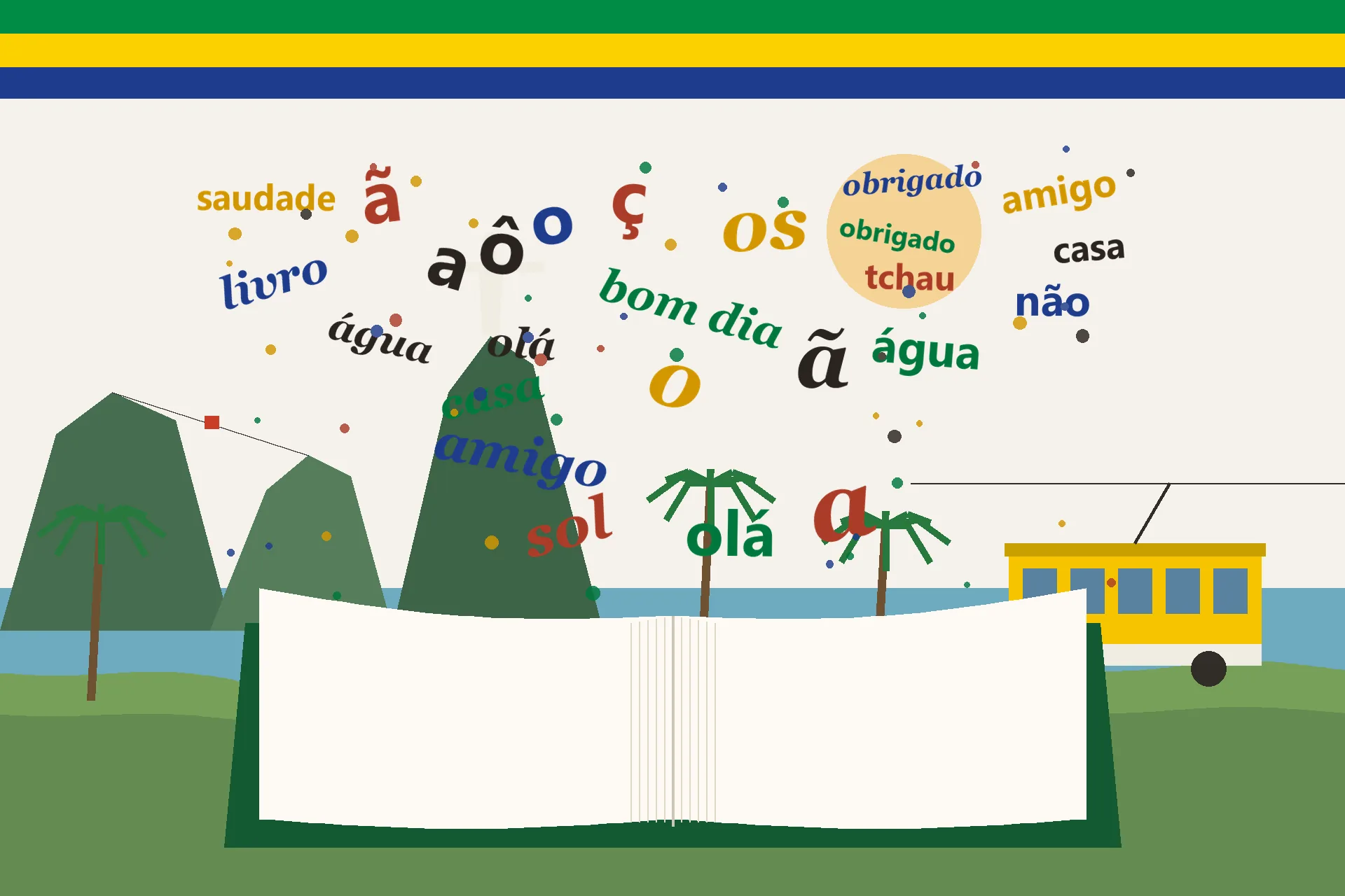 Ilustrasi buku terbuka dengan kata-kata Portugis seperti olá, obrigado, não, dan huruf ç, ã yang beterbangan, gunung Rio de Janeiro, pohon palem, dan trem kuning